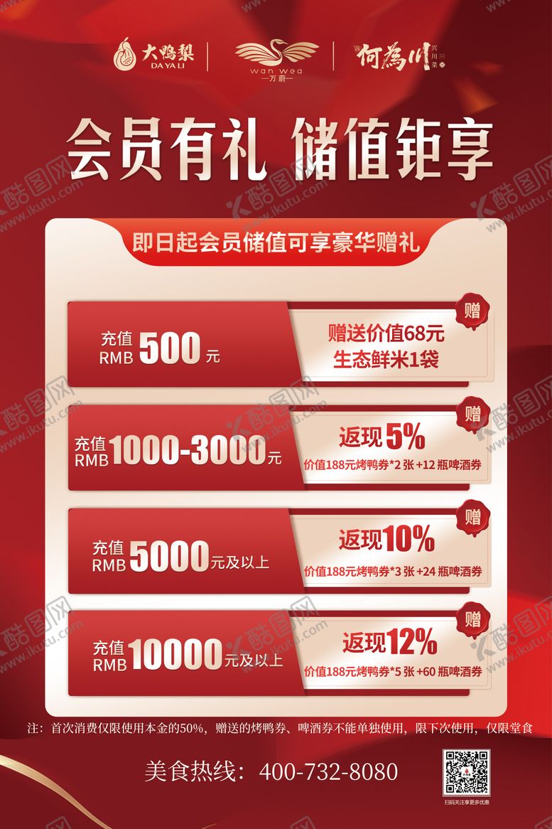 编号：36768904022014313330【酷图网】源文件下载-会员储值海报