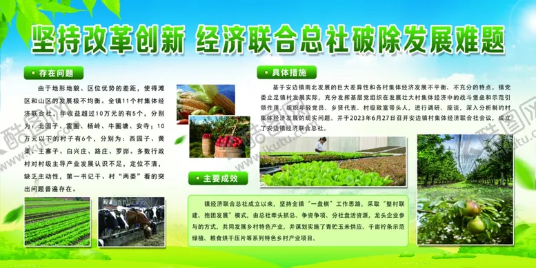 编号：38278702060020022713【酷图网】源文件下载-农业展板