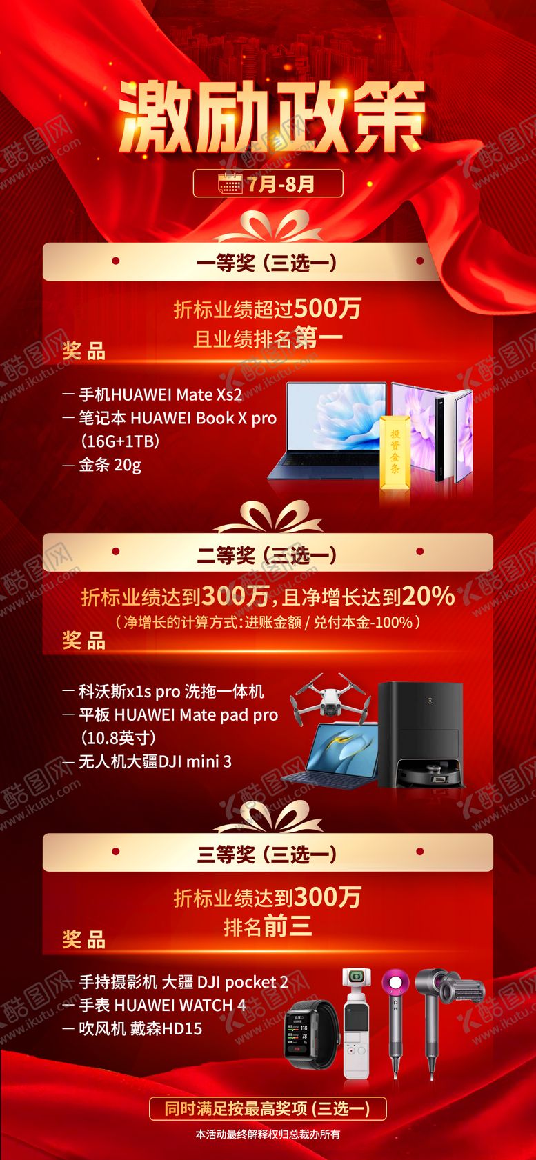 编号：79533602142245226748【酷图网】源文件下载-金融地产红金业绩激励海报