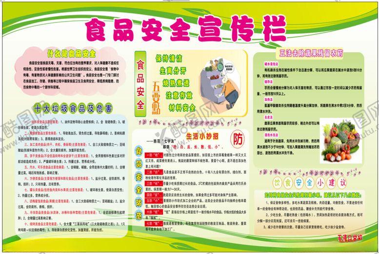 编号：88187805101130168109【酷图网】源文件下载-食品安全宣传栏海报