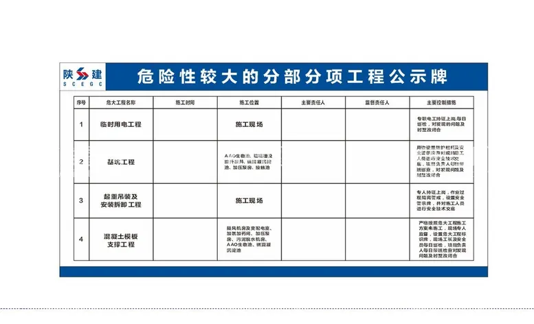 编号：61695412070217472696【酷图网】源文件下载-重大危险源牌