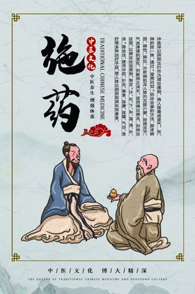 传统中医文化宣传海报