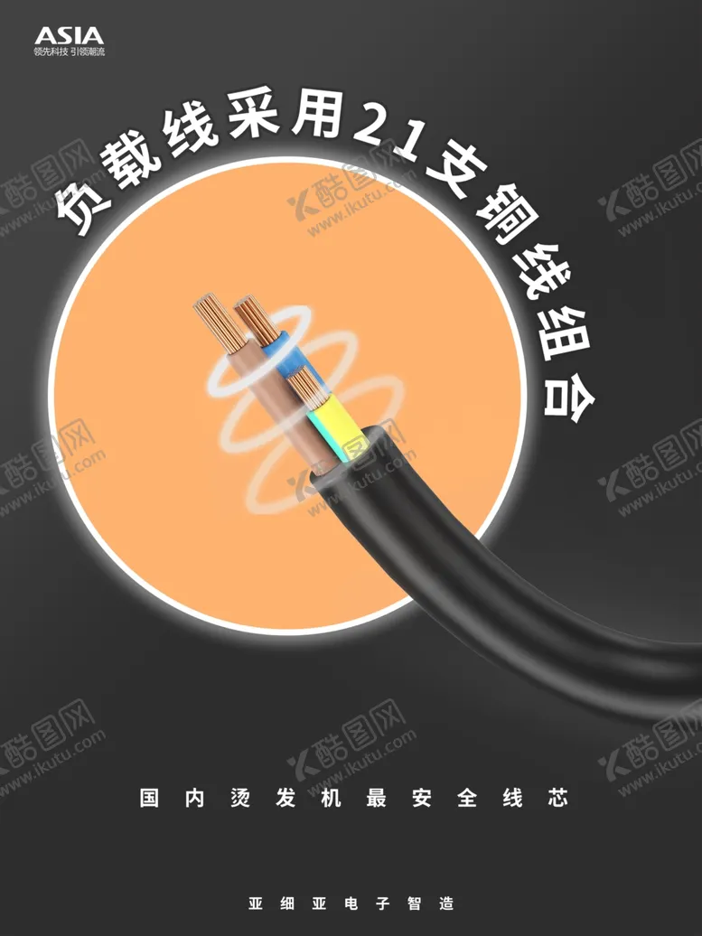 编号：57419412130927448740【酷图网】源文件下载-线芯海报