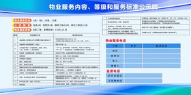 地产IOC 图标 物业形态图 