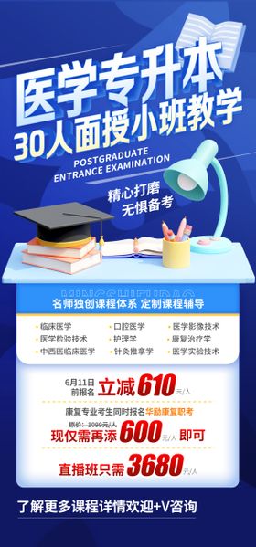 医学海报