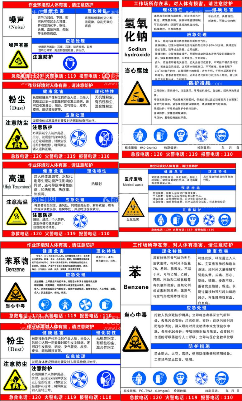 编号：10425810120809195701【酷图网】源文件下载-职业危害告知