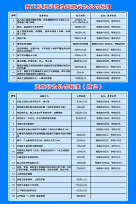 编号：52701809240719130974【酷图网】源文件下载-行为处罚