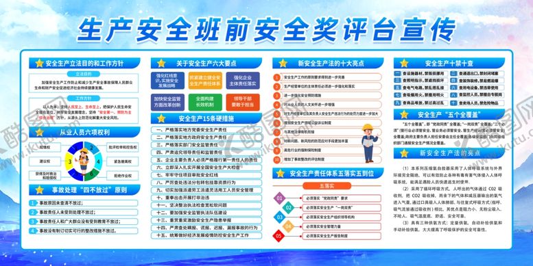 编号：94621404302052228780【酷图网】源文件下载-生产安全班前安全讲评台展板