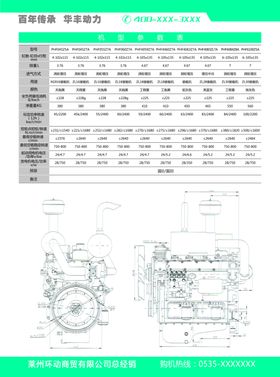 发动机参数