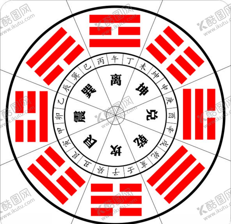 编号：52862306162349576096【酷图网】源文件下载-八卦图