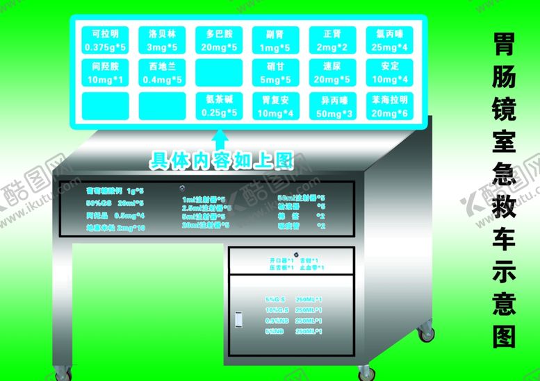 编号：75345407011927516671【酷图网】源文件下载-胃肠镜室急救车示意图
