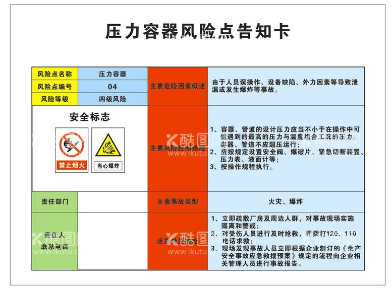 编号：33508901291903062988【酷图网】源文件下载-压力容器风险点告知卡