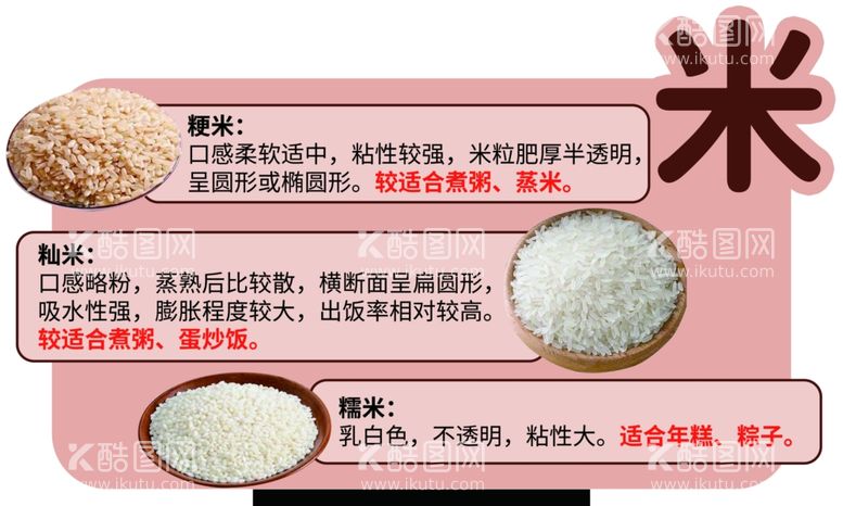 编号：92348902170624522800【酷图网】源文件下载-大米分类知识