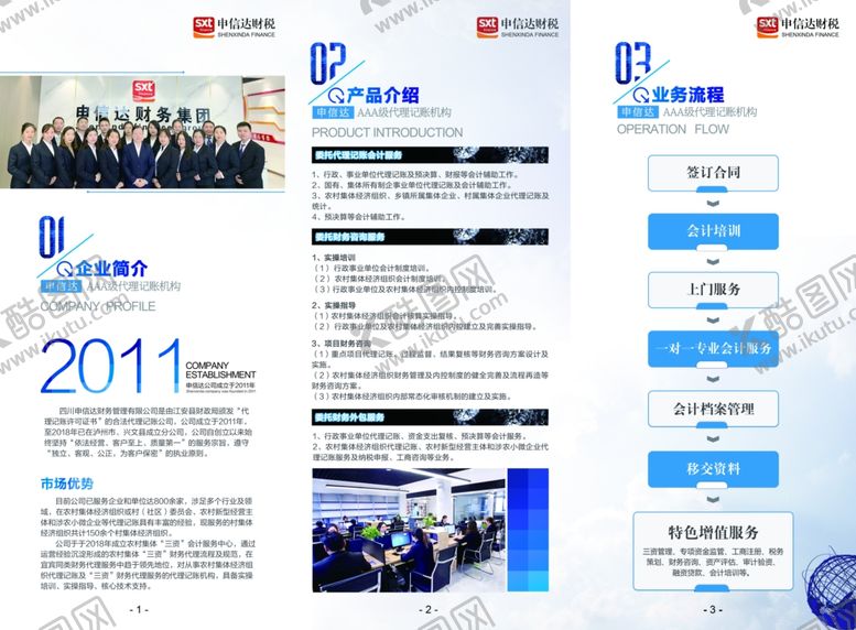 编号：87406107020145165293【酷图网】源文件下载-简约商务风财税折页设计