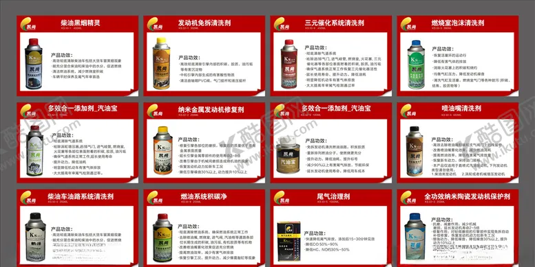 编号：14897510040354351279【酷图网】源文件下载-汽车喷漆产品功效