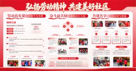 弘扬劳动精神展板