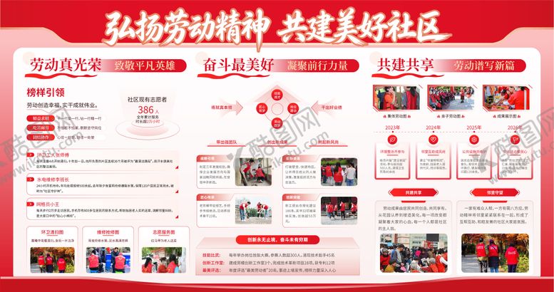 编号：89051404242139058054【酷图网】源文件下载-弘扬劳动精神展板