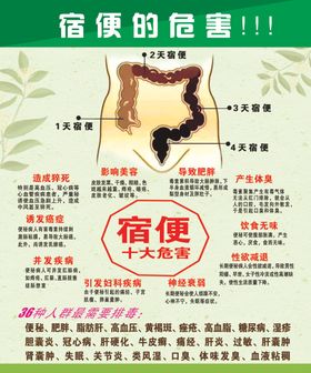 清肠