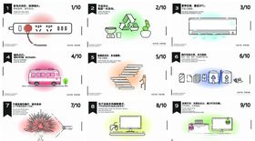 生态文明建设MBE图标素材