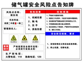 储气罐安全风险点告知牌