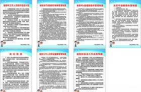 医院卫生院放射科制度全套