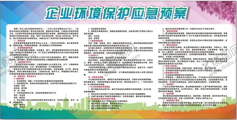编号：54614101141307356902【酷图网】源文件下载-鞋业企业环境保护预案