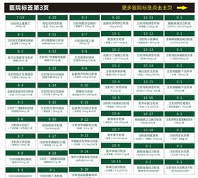 药品标签