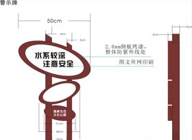景区警示牌