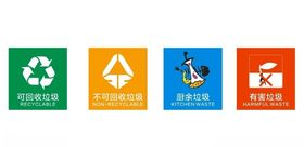 矢量垃圾分类标志