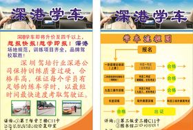 培训驾校院内学车流程宣传学车技术