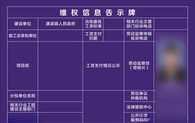 维权信息告示牌