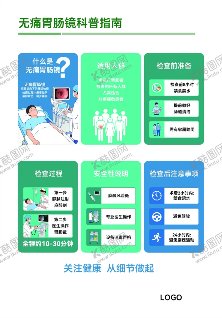 编号：70352205241054252627【酷图网】源文件下载-无痛胃肠镜科普指南