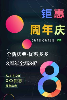 展板 广告牌 周年庆海报