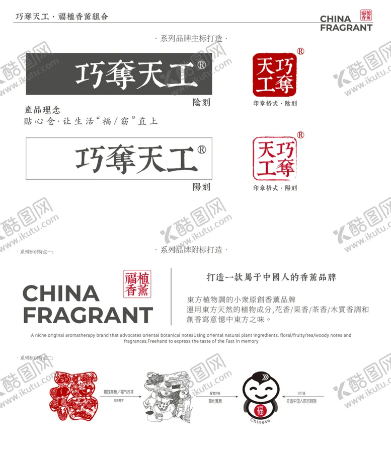 编号：11523912100931432549【酷图网】源文件下载-香薰礼盒-包装设计-logo