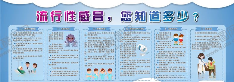 编号：31441109151713518176【酷图网】源文件下载-流行感冒宣传栏知识