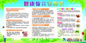 健康教育宣传栏单体名片会员卡