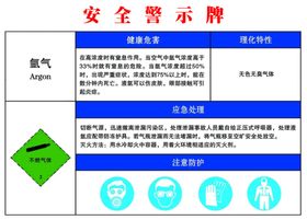 氩气安全警示牌