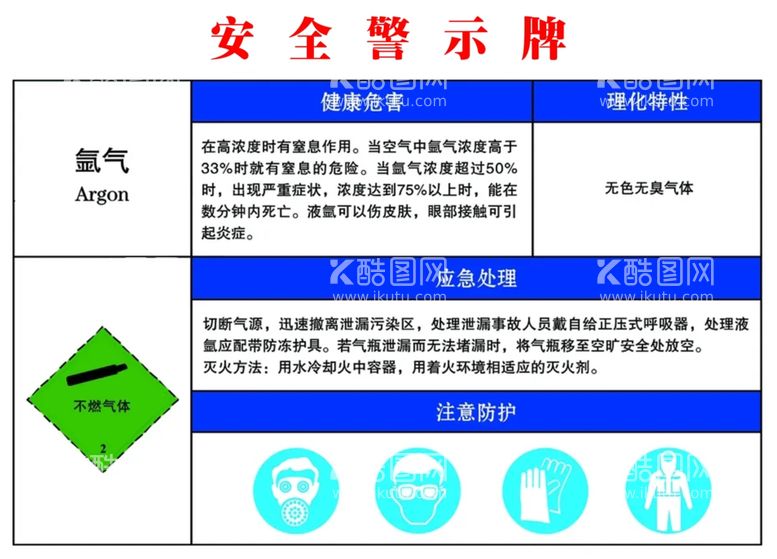 编号：99877111262032076269【酷图网】源文件下载-氩气安全警示牌