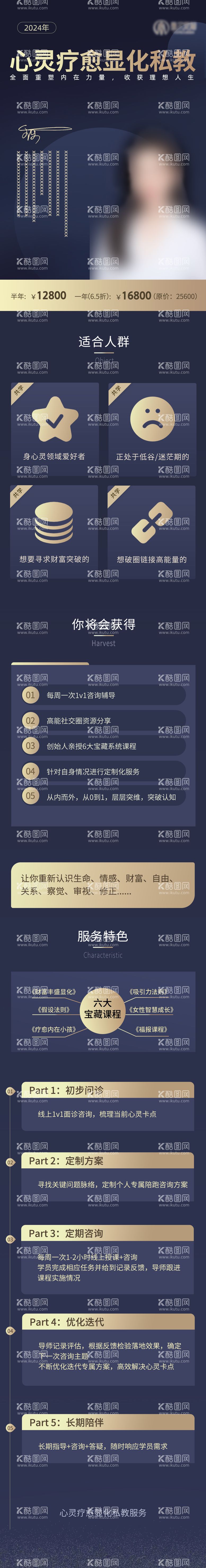 编号：56345311301335325621【酷图网】源文件下载-心灵疗愈显化私教人物长图海报