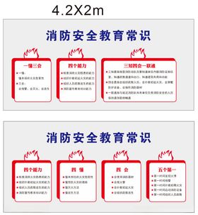 消防安全教育常识