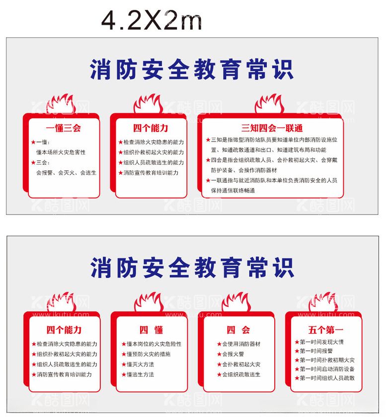 编号：37711412191318211163【酷图网】源文件下载-消防安全教育常识