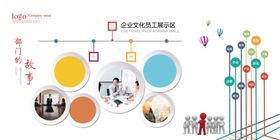 企业文化墙发展历程互联网墙走廊