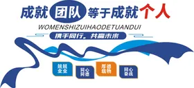 企业文化画册成就团队口号