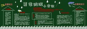 文明校园黑板报文化墙