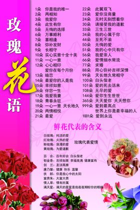 花语鲜花