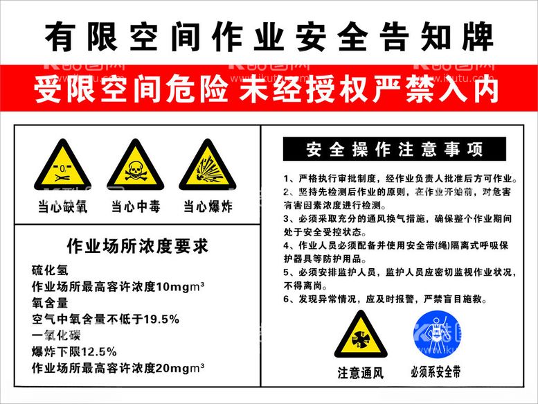 编号：68708701201521192535【酷图网】源文件下载-有限空间作业安全告知牌