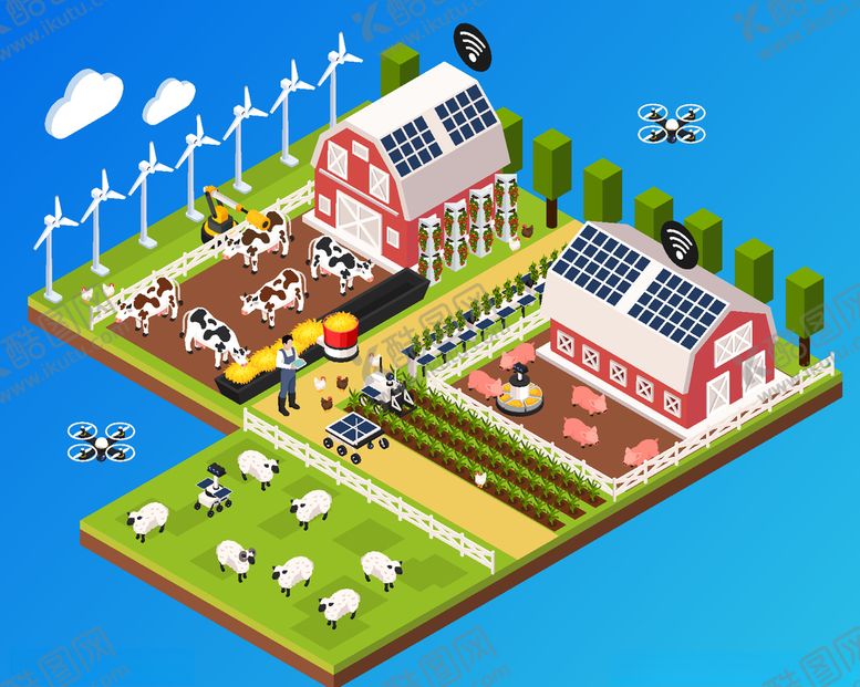 编号：76607909280301564678【酷图网】源文件下载-农场