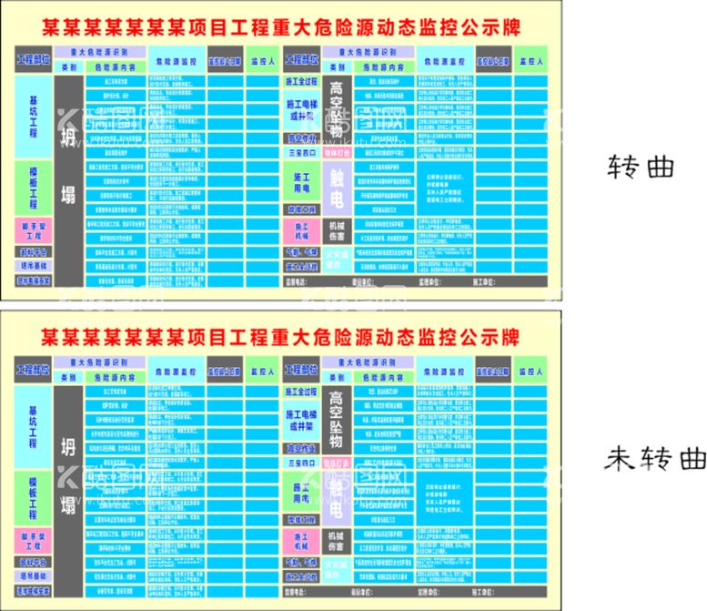 编号：84907212210325104619【酷图网】源文件下载-工程重大危险源动态监控公示牌