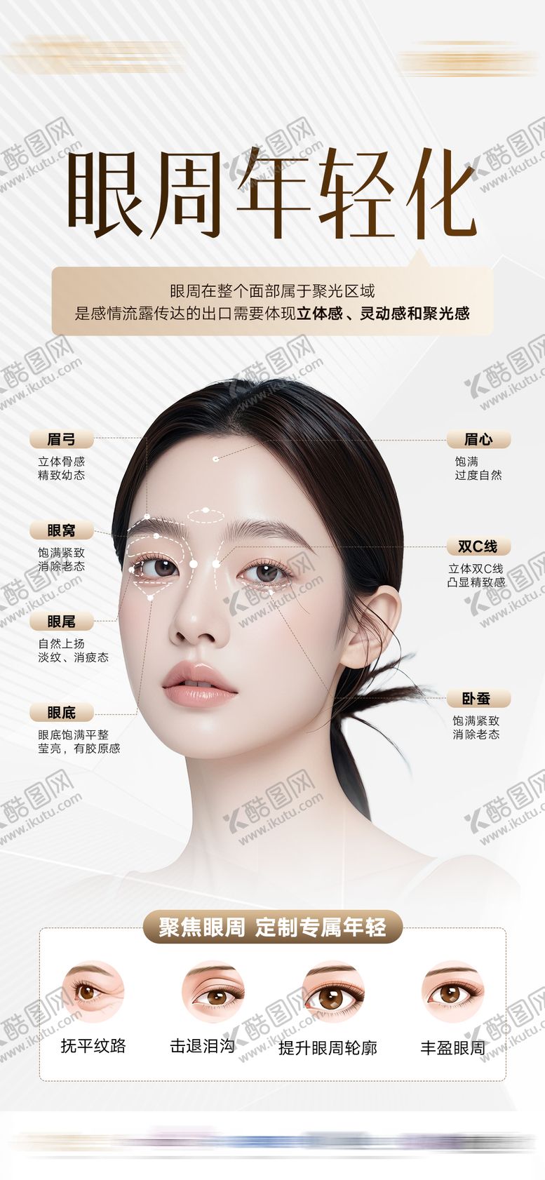 编号：30476310012107075077【酷图网】源文件下载-眼周年轻化 