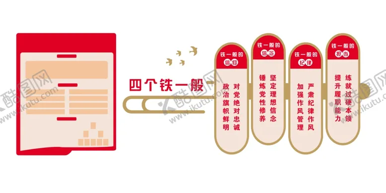 编号：20378409140509211534【酷图网】源文件下载-党建文化墙